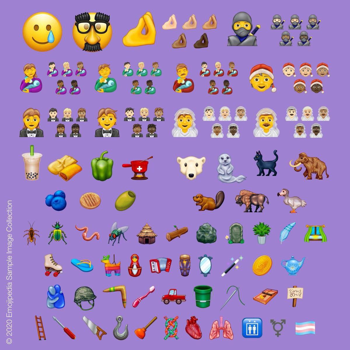Unicode представил новые эмодзи 2020 года