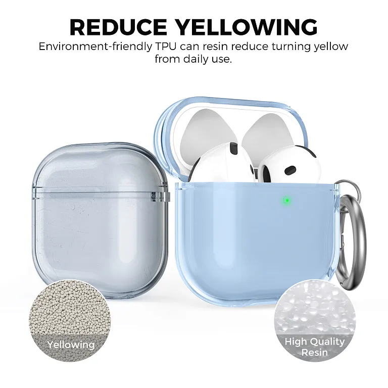 Чохол AhaStyle Transparent TPU Case для Airpods 4 Blue