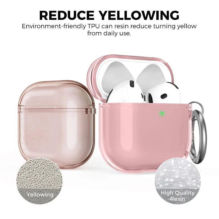 Чохол AhaStyle Transparent TPU Case для Airpods 4 Pink