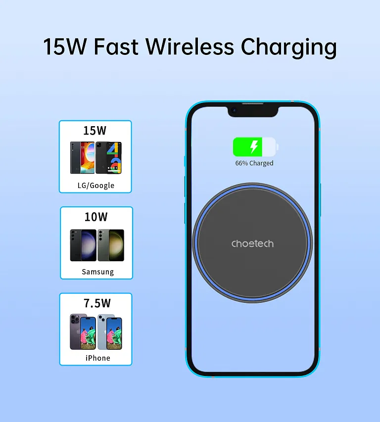 Автомобільний зарядний пристрій Choetech 15W Magnetic Сar Сharger with LED Blue