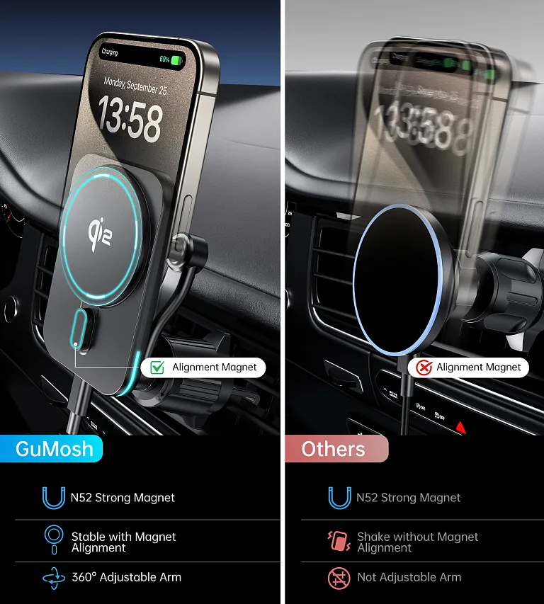 Автомобільний зарядний пристрій Choetech 15W Qi2 Magnetic Car Charger