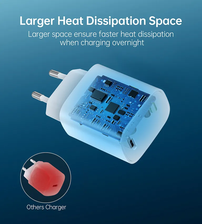 Мережевий зарядний пристрій Choetech 20W Charger White Bilyy