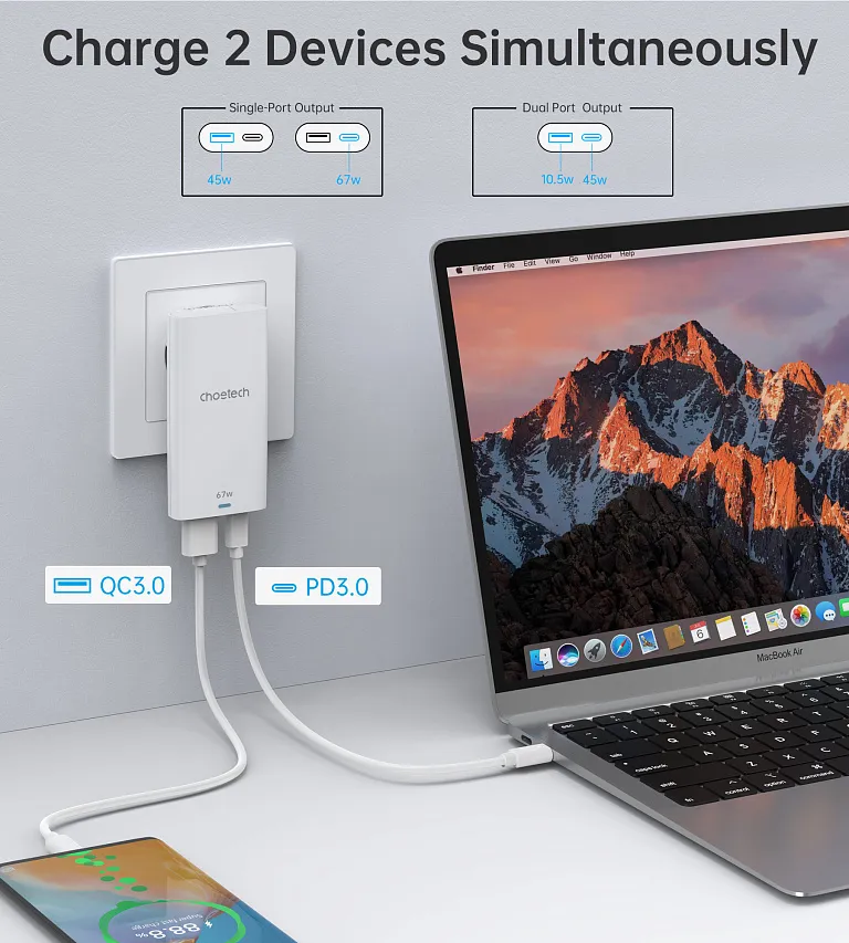 Мережевий зарядний пристрій Choetech 67W GaN Ultra thin A+C Wall Charger White