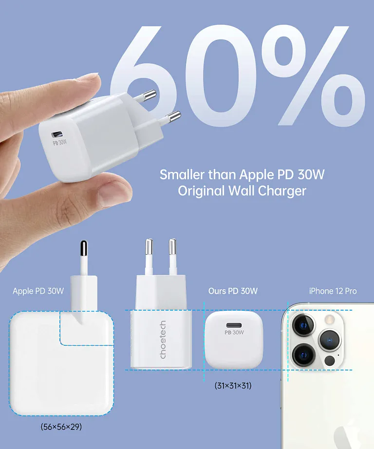 Мережевий зарядний пристрій Choetech GaN PD 30W USB-C Wall Charger White