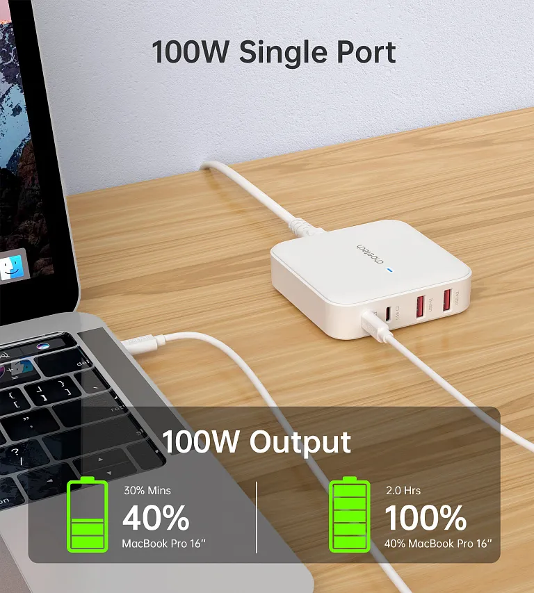 Мережевий зарядний пристрій Choetech PD 100W GaN desktop 2C+2A Charger White