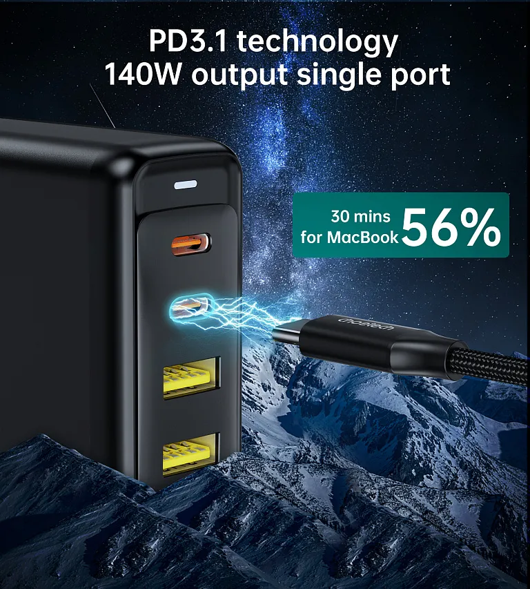 Мережевий зарядний пристрій Choetech PD 140W GaN 4-Port Wall Charger