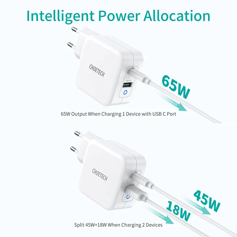 Мережевий зарядний пристрій Choetech PD 65W GaN Mini Fast Charger White