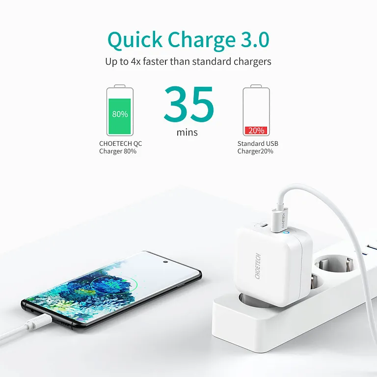 Мережевий зарядний пристрій Choetech PD 65W GaN Mini Fast Charger White