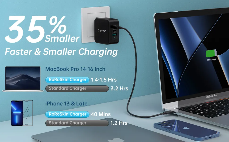 Мережевий зарядний пристрій Choetech PPS PD GaN 100W Charger Dual USB-C+ Single USB-A Black