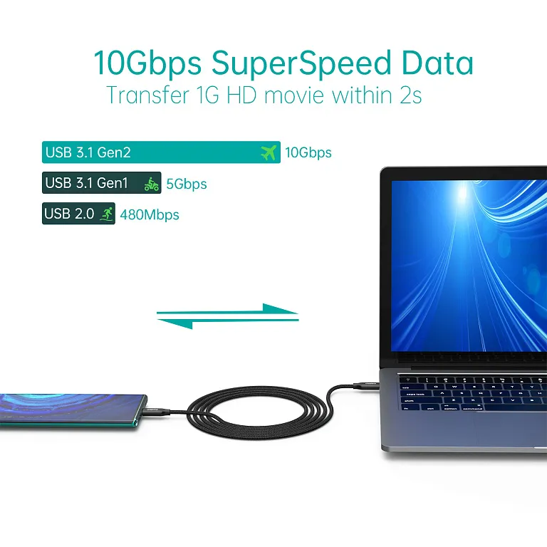 Кабель Choetech USB-C 3.1 GEN 2 100w Cable (2m) Black