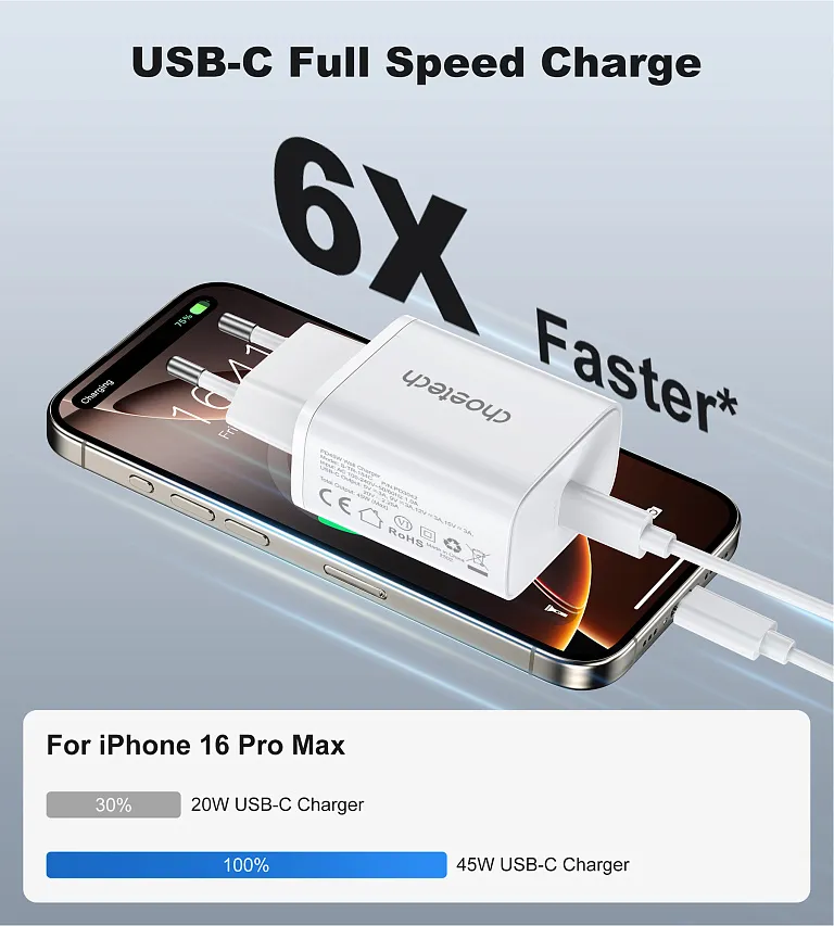 Мережевий зарядний пристрій Choetech USB-C PD 45W Wall Charger White