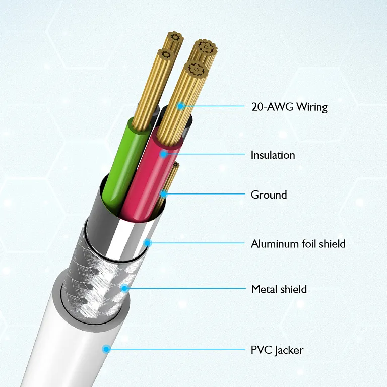 Кабель Choetech USB-C to USB-C PVC cable (2m) White